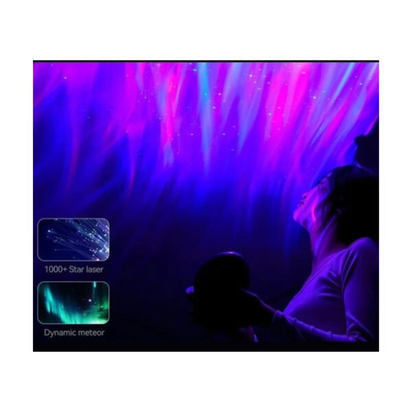 Proyector celestial Wanbo Galaxy Light