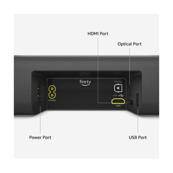 itecs-db7852123ff5cd16c3c3a0d3699200b9 Barra sonido Amazon Fire TV Soundbar open box